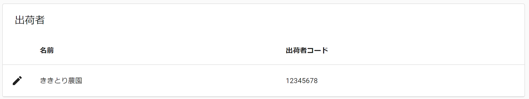 設定されたカスタム フィールド